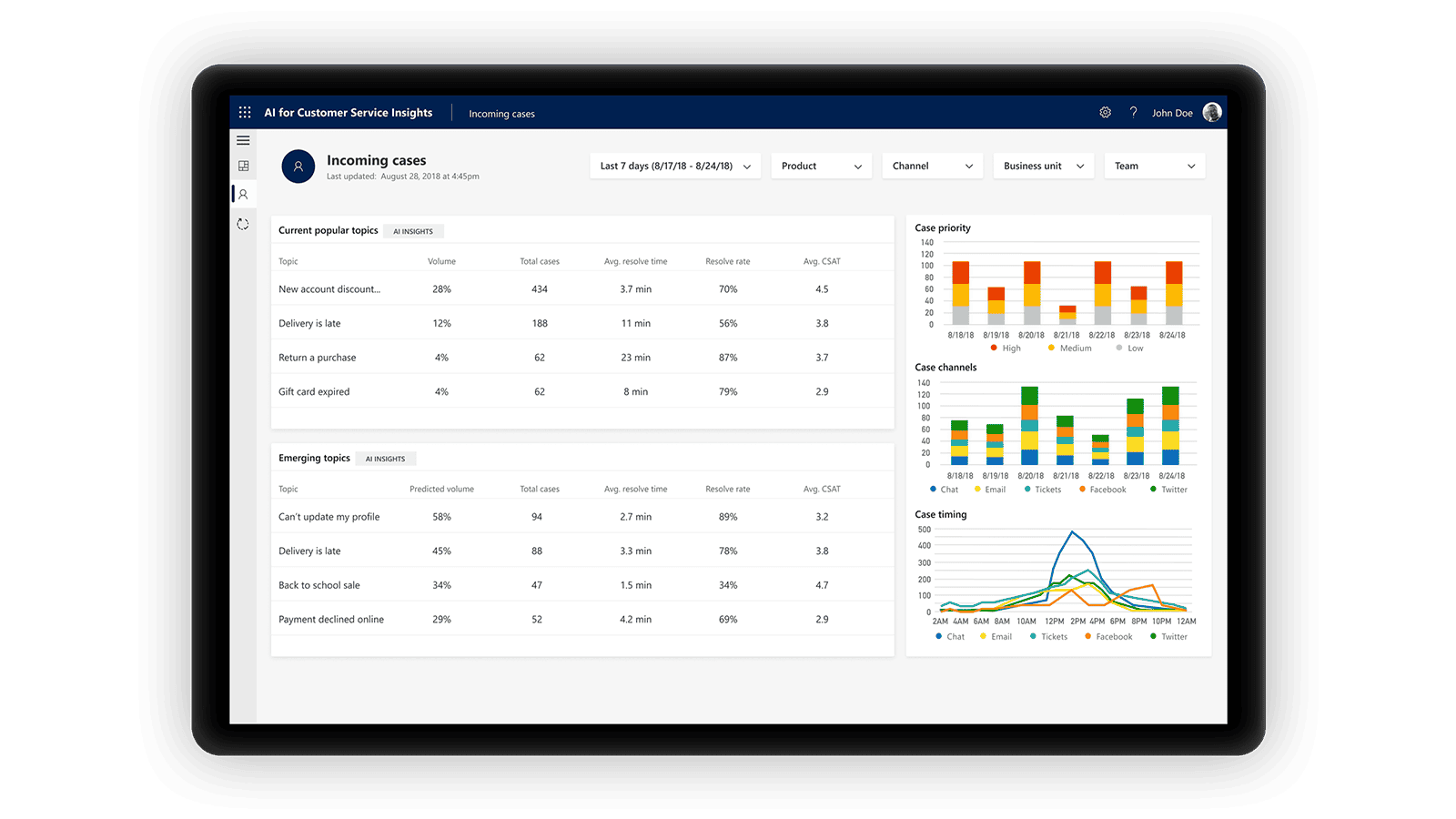 Dynamics 365 AI for Customer Service