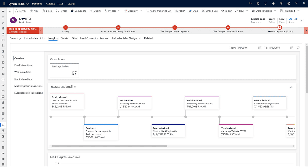 Dynamics 365 On Premise Vs Cloud