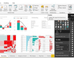 redware power bi