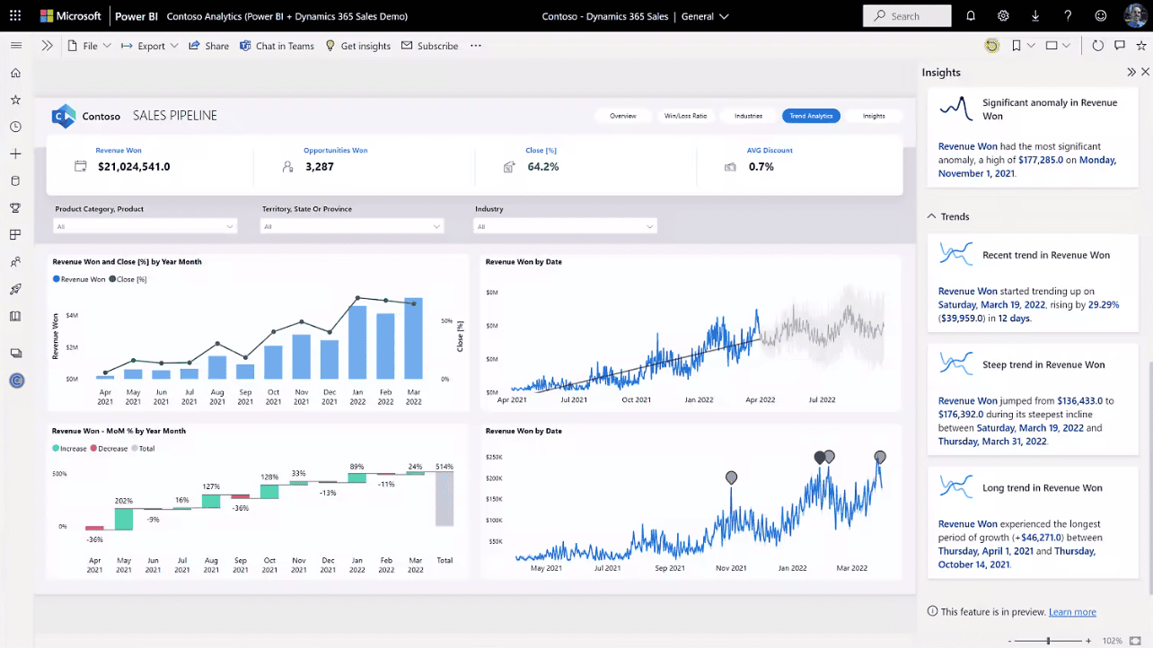 Microsoft analytics solutions