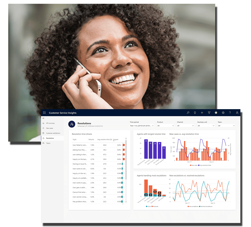 microsoft dynamics support