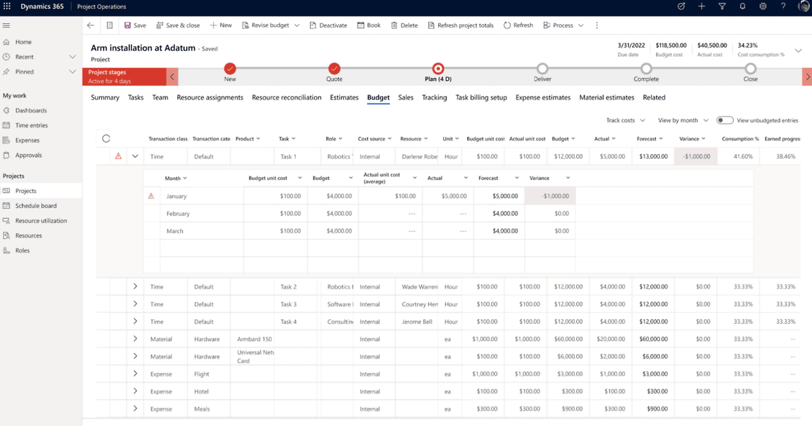 project delivery with dynamics 365