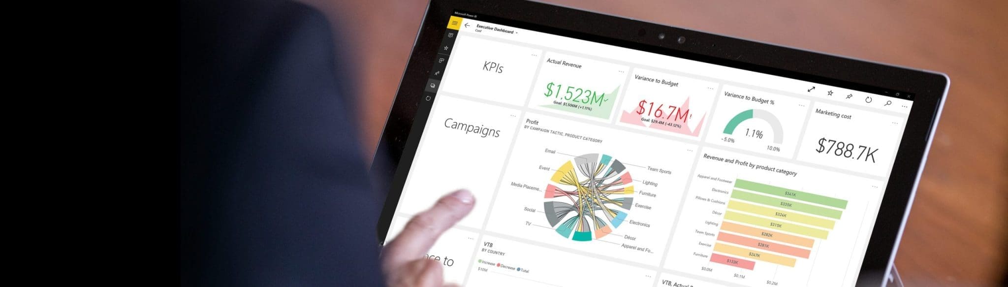 why use Microsoft power bi developer